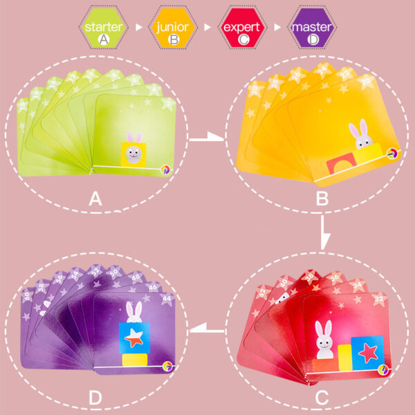 Baby Rabbit Magic Box