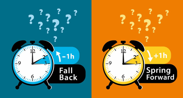 Do We Gain or Lose an Hour? Kids' DST Adjustment Guide