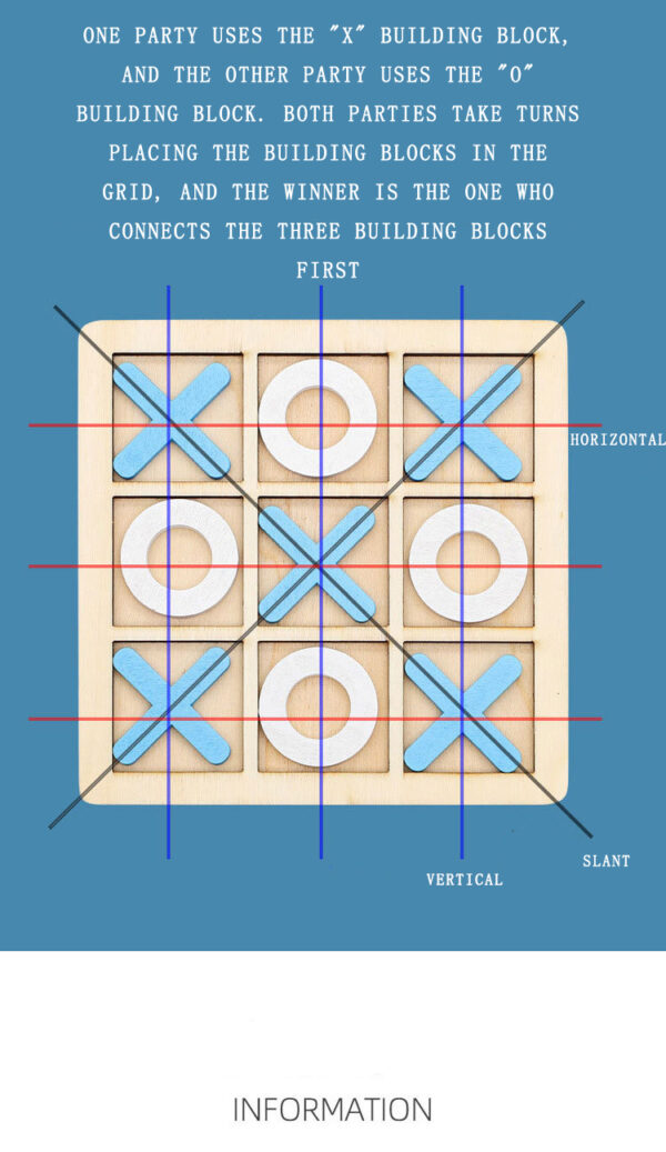 Noughts and Crosses Strategy